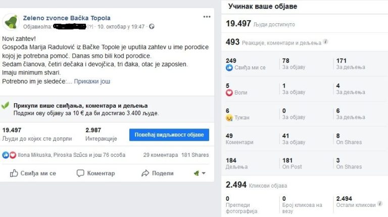 Statistika